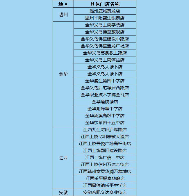 球王会奶茶