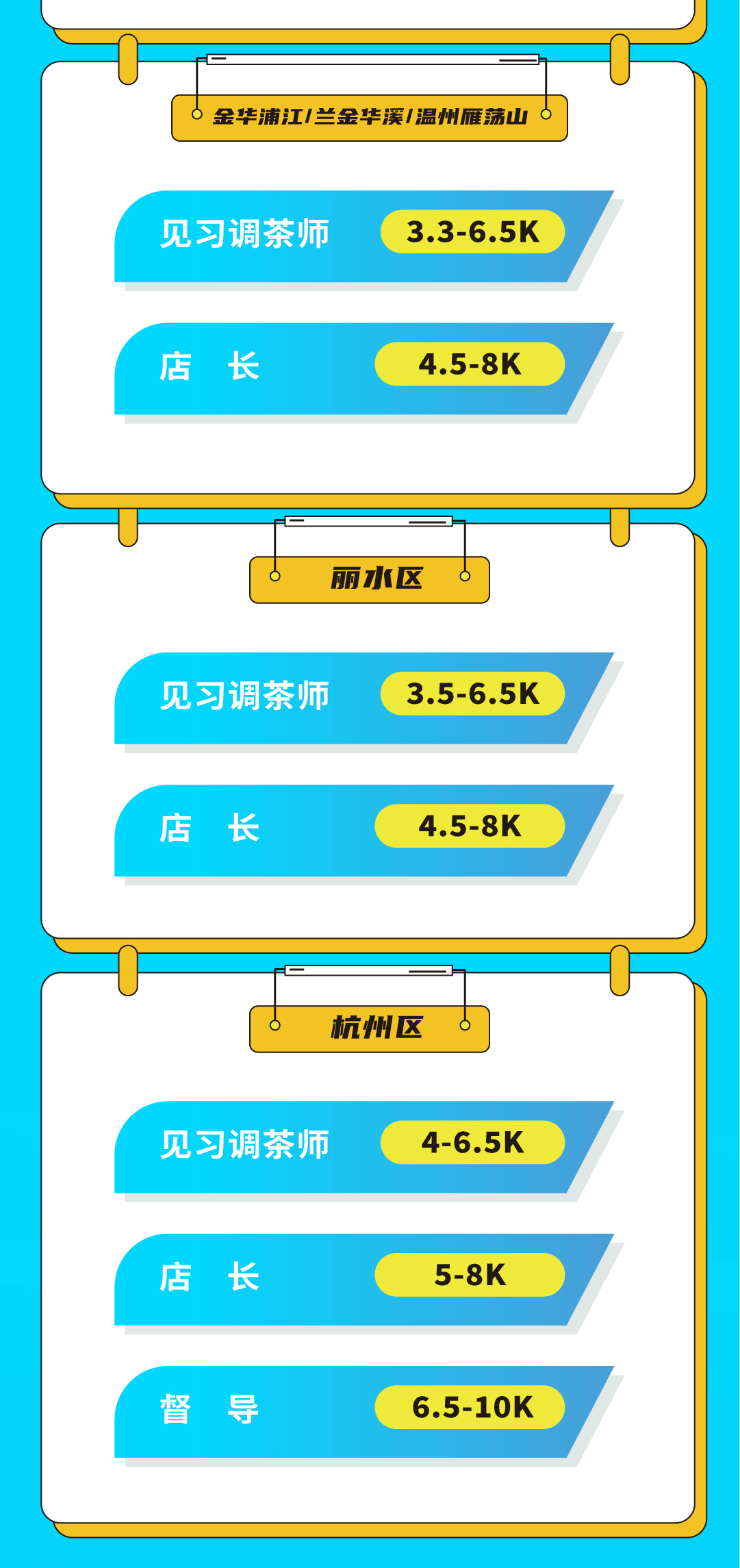 球王会奶茶招聘