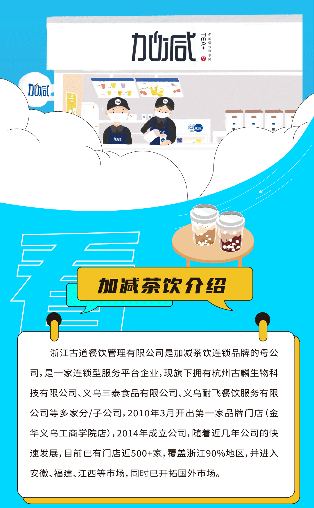 球王会奶茶招聘