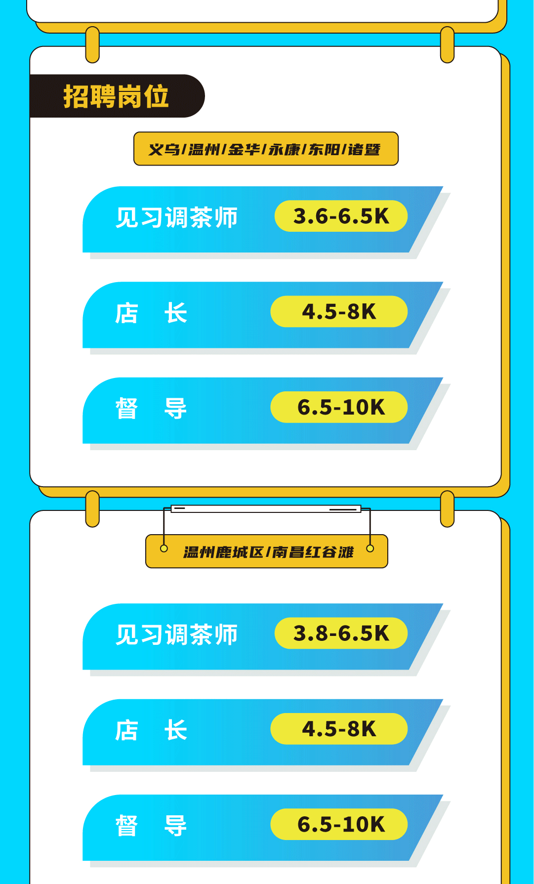 球王会奶茶招聘